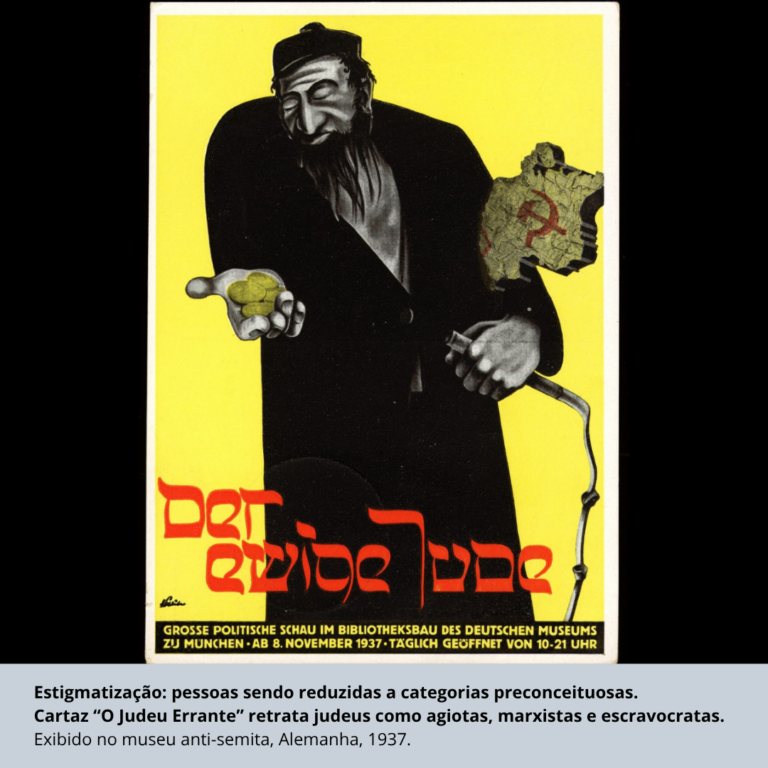 https://encyclopedia.ushmm.org/content/pt-br/photo/poster-for-the-antisemitic-museum-exhibition-der-ewige-jude